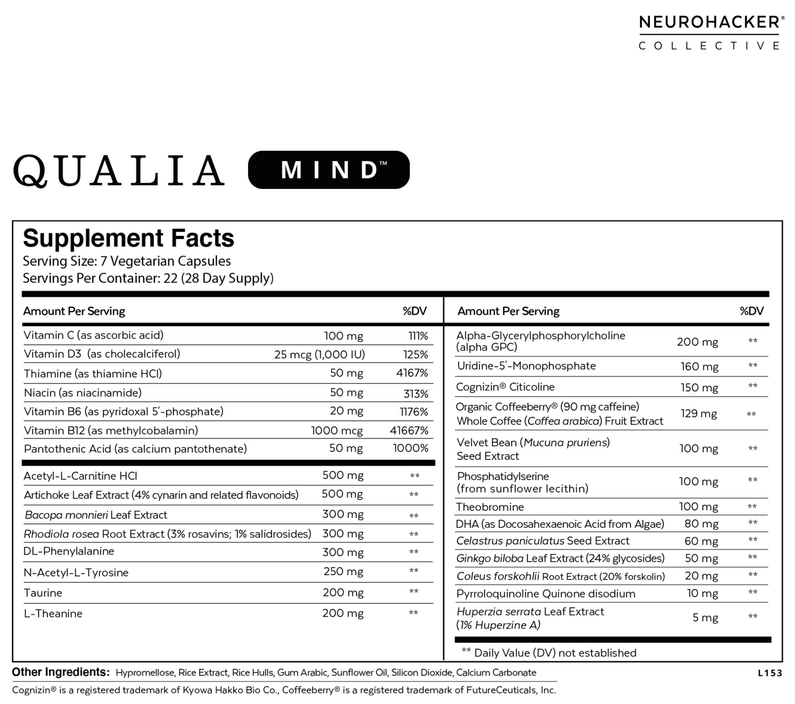 Qualia Mind Ingredients