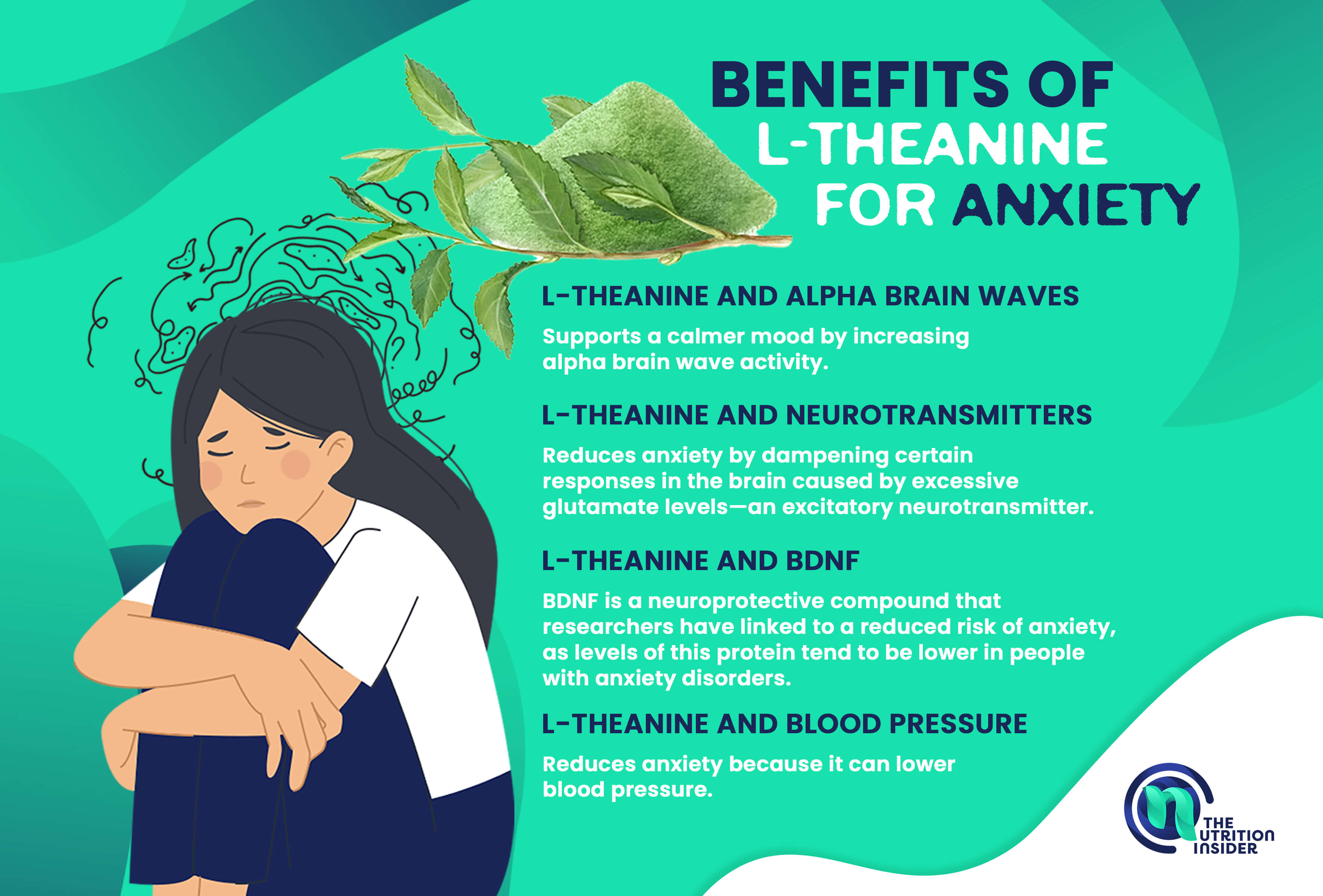 L-theanine and Anxiety