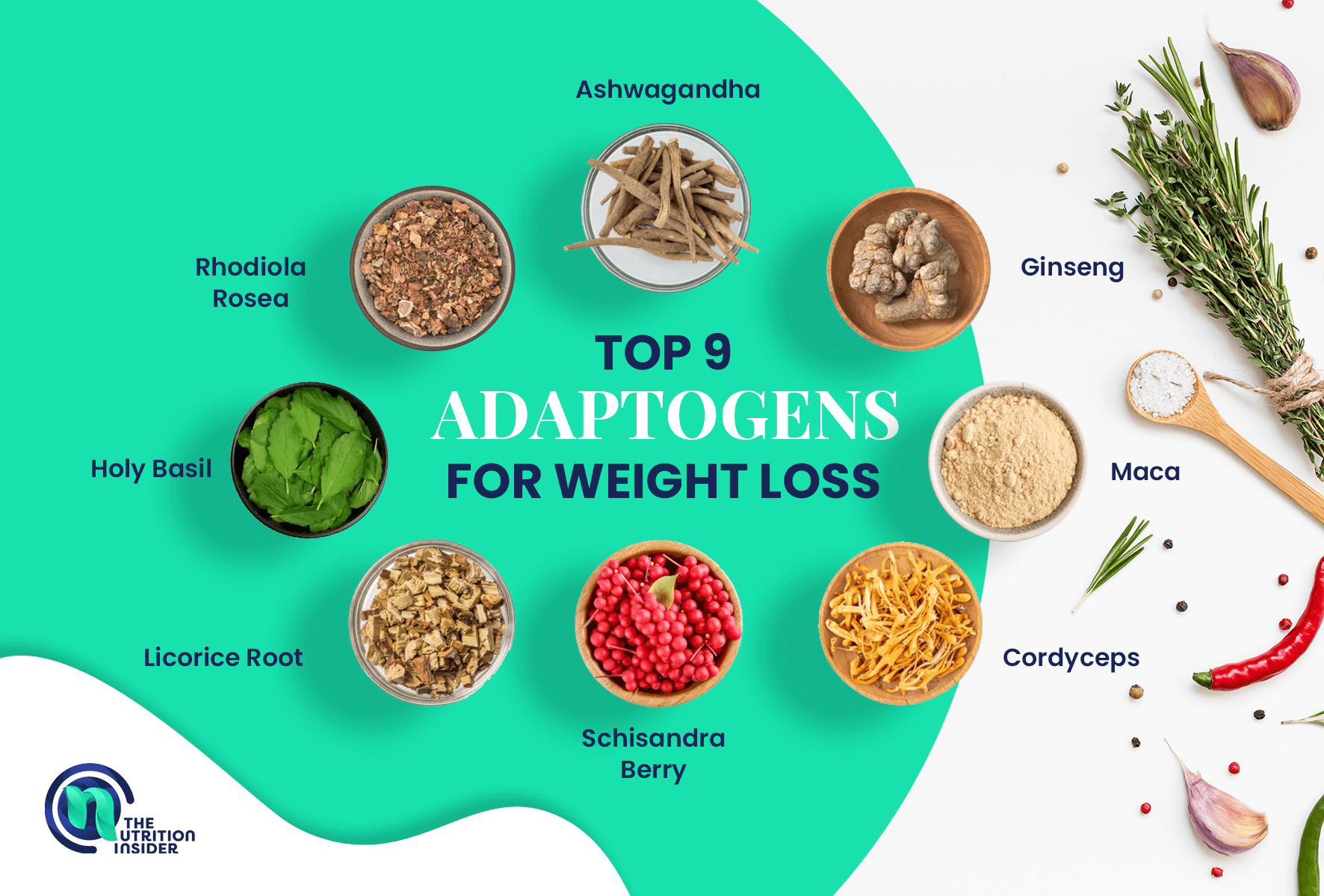 top 9 adaptogens for weight loss
