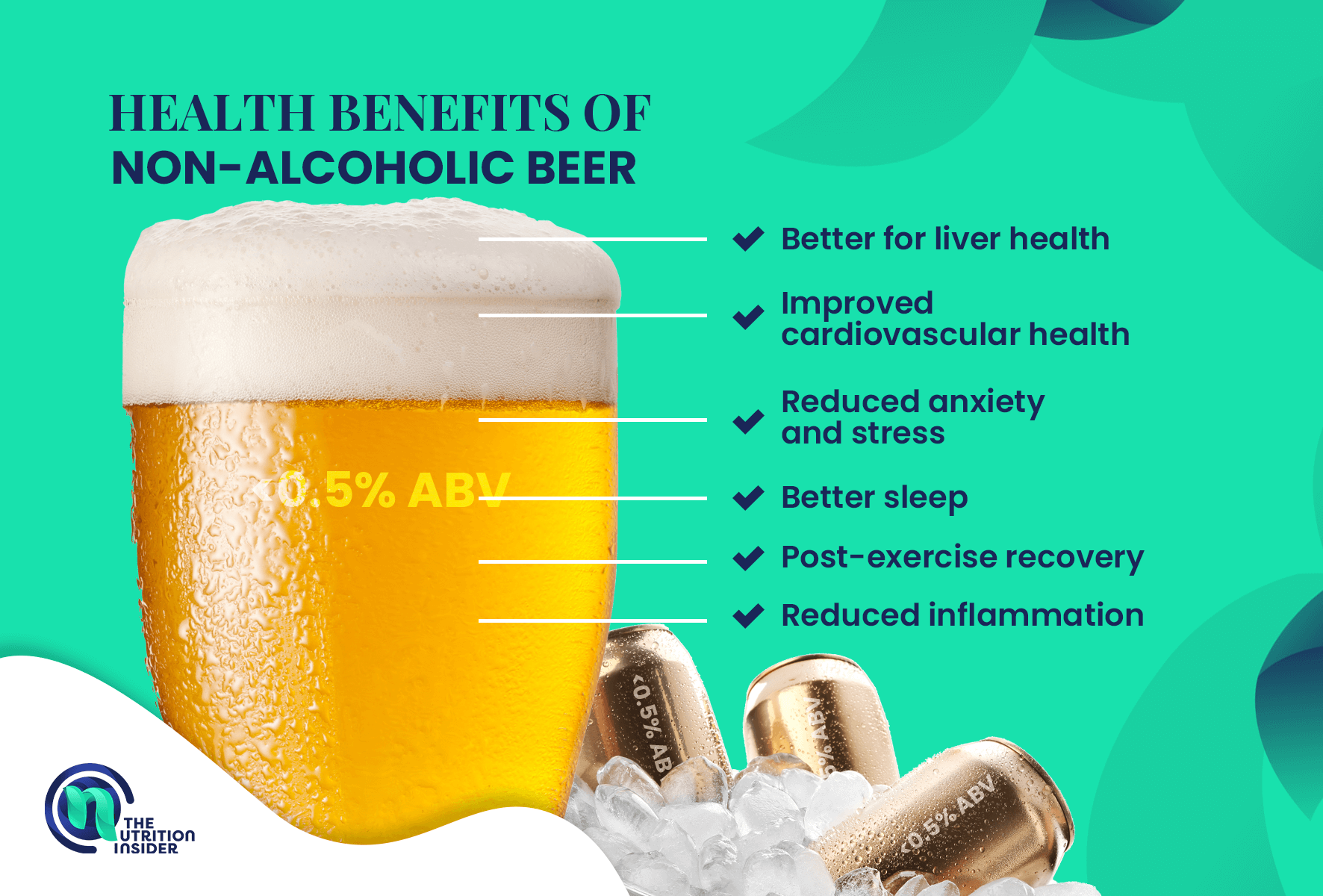 how is Non-Alcoholic Beer made graphic