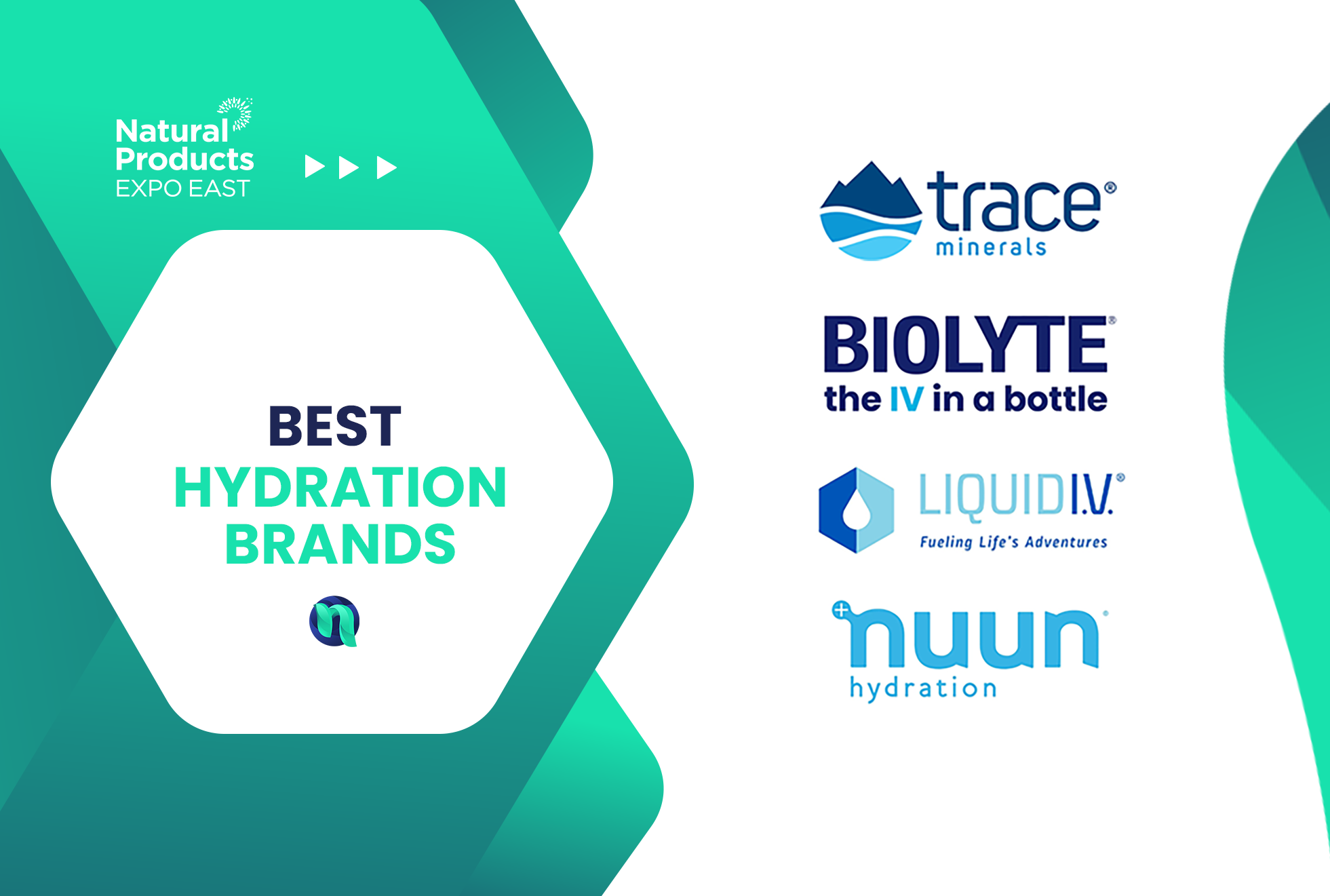 Hydration Brands