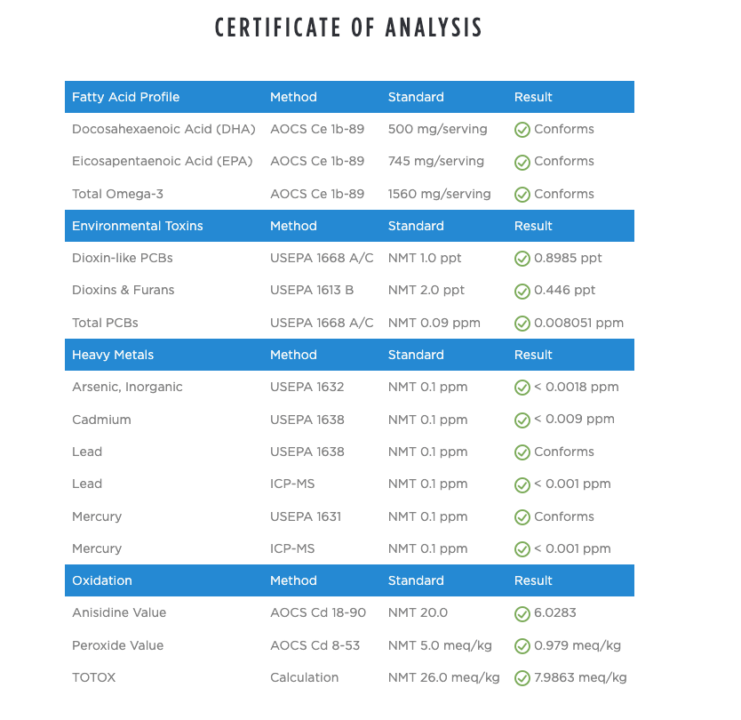 nordic naturals certificate of analysis