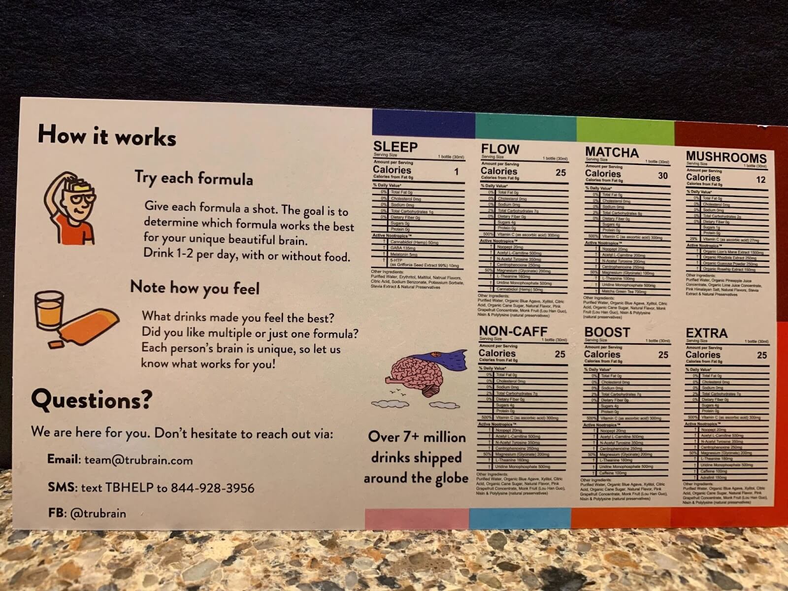 7 unique formulas - how it works