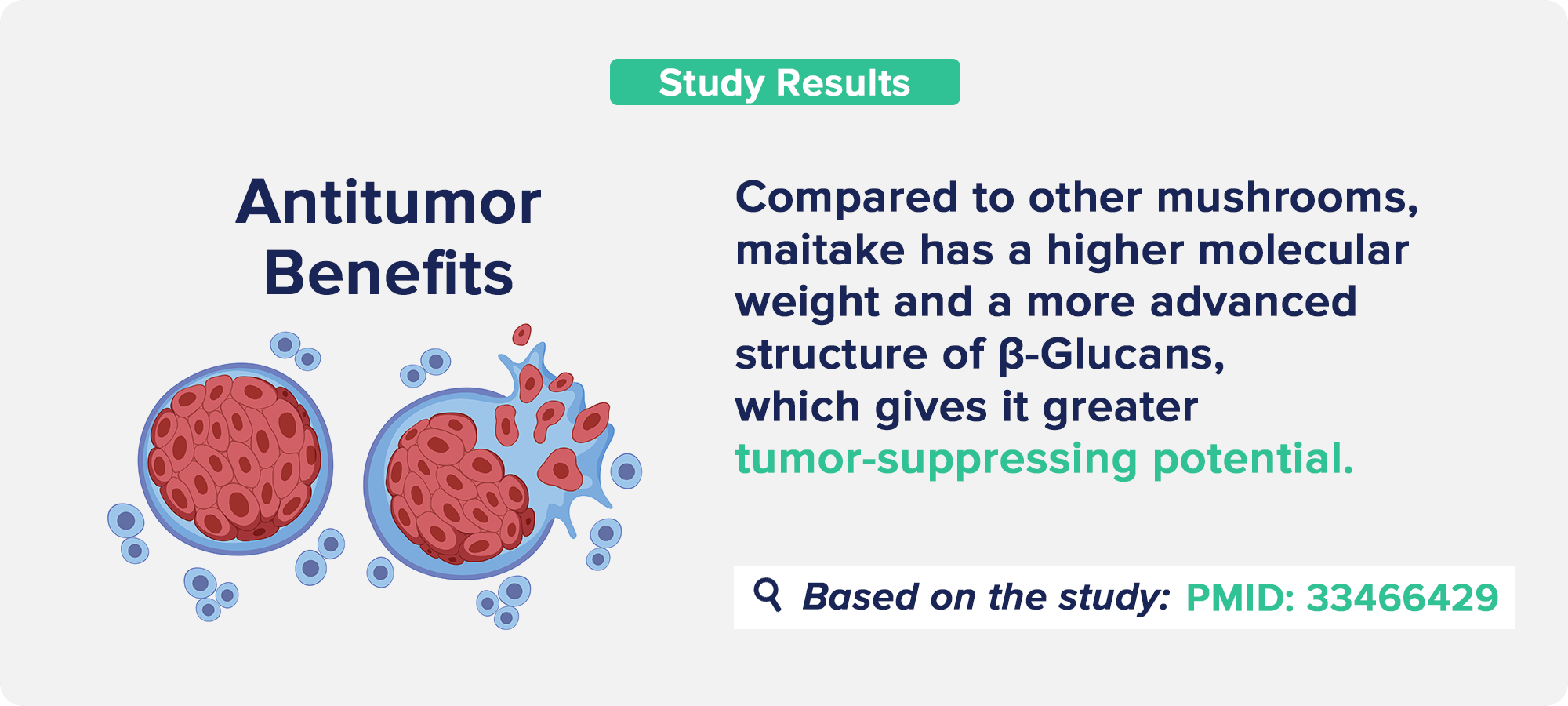 Antitumor Benefits