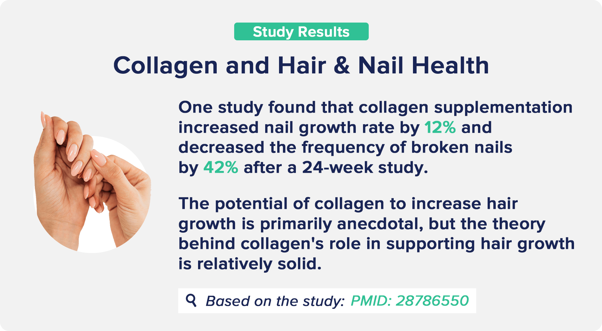 Collagen and Hair & Nail Health