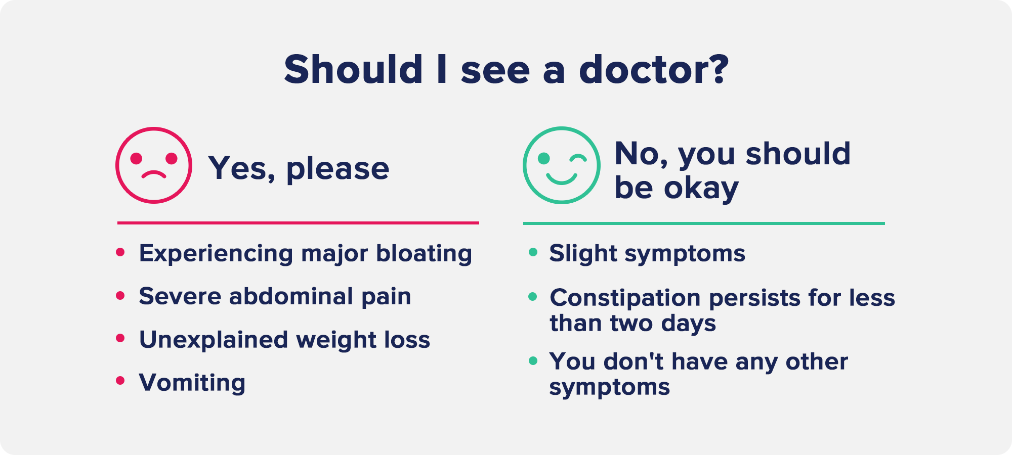 Should I see a doctor?