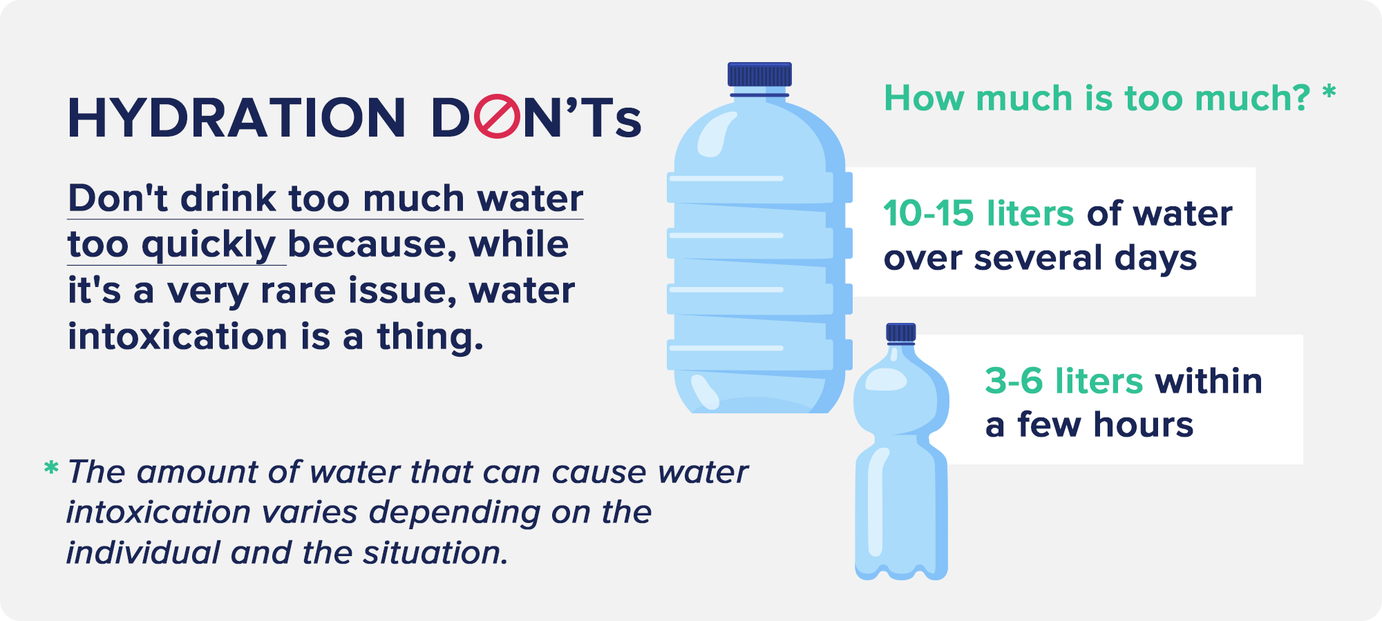 Hydration don'ts