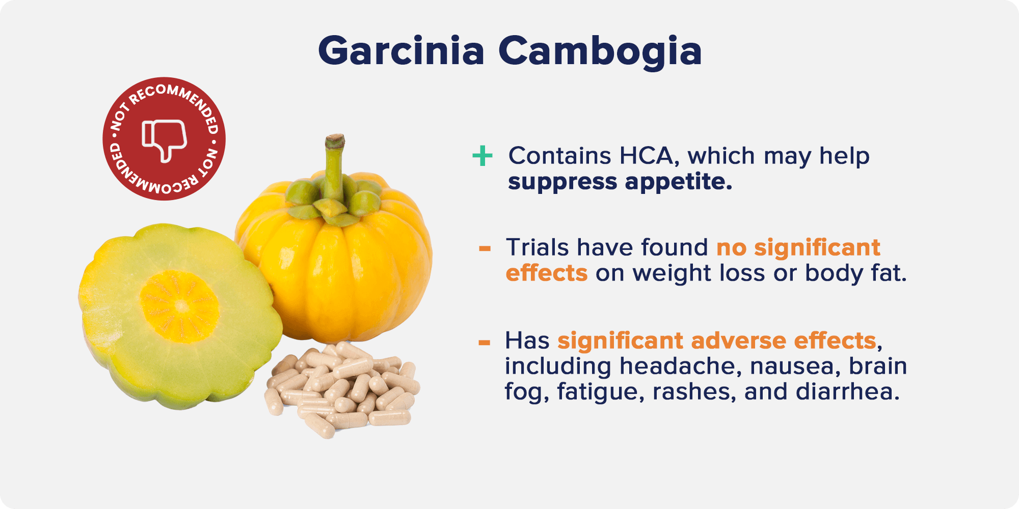 Garcinia cambogia