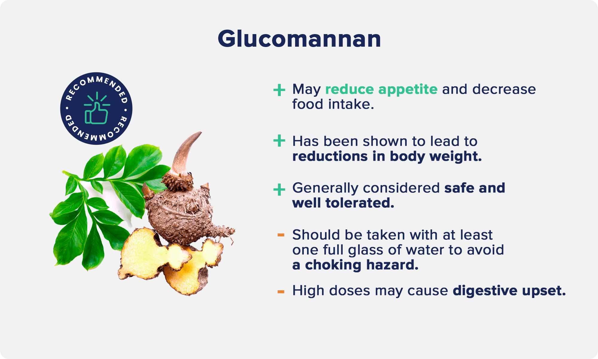 Glucomannan