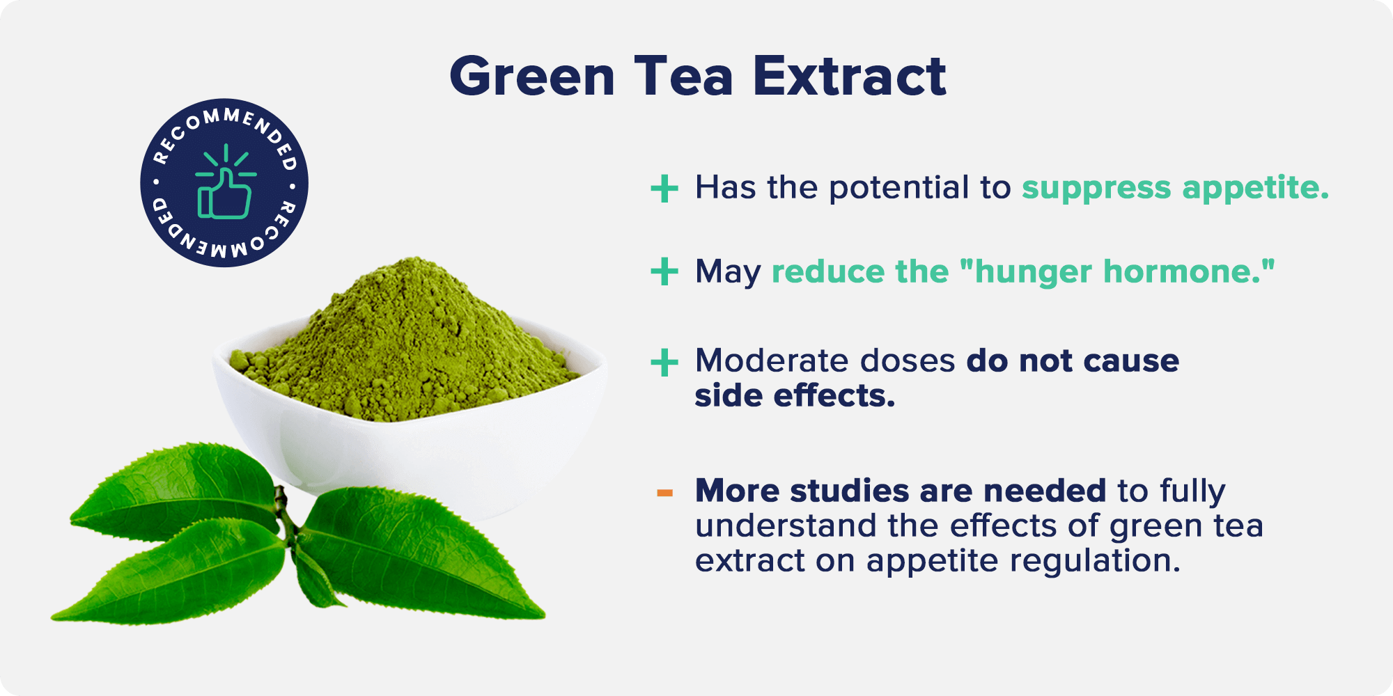 Green Tea Extract