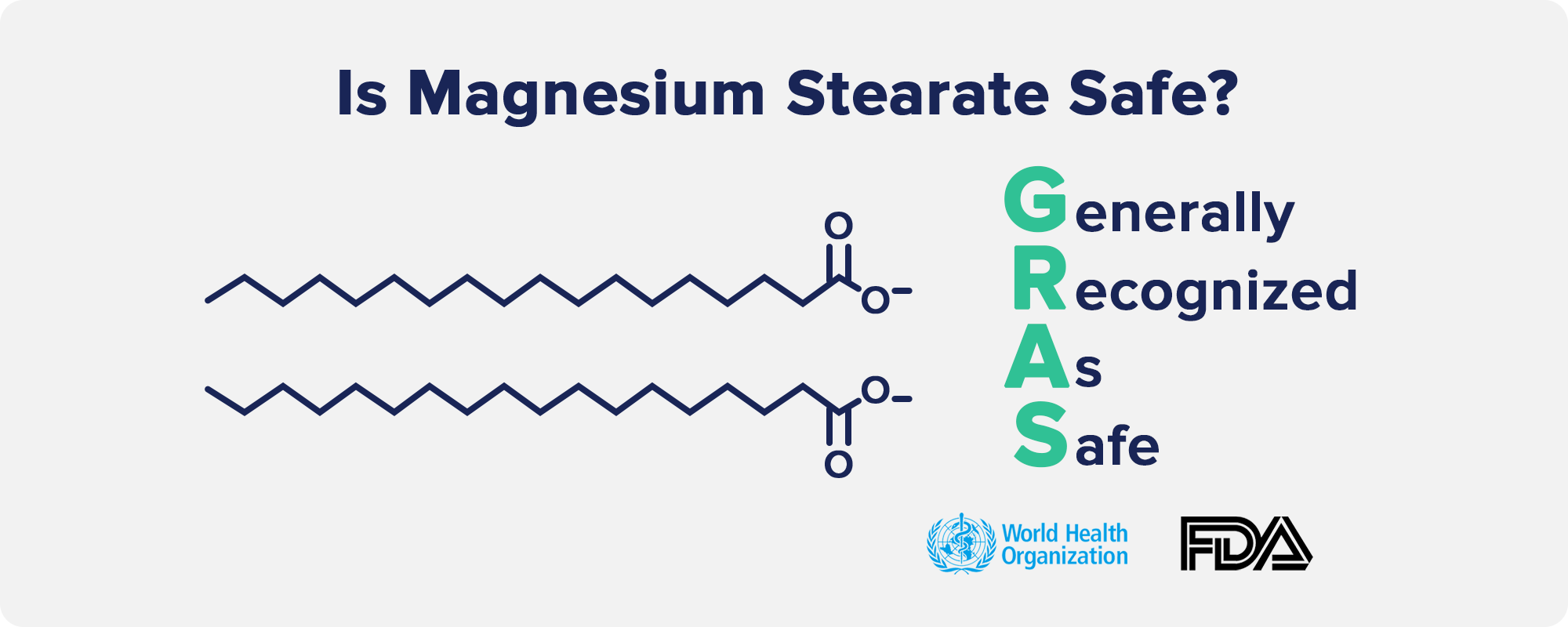 Is Magnesium Stearate Safe?