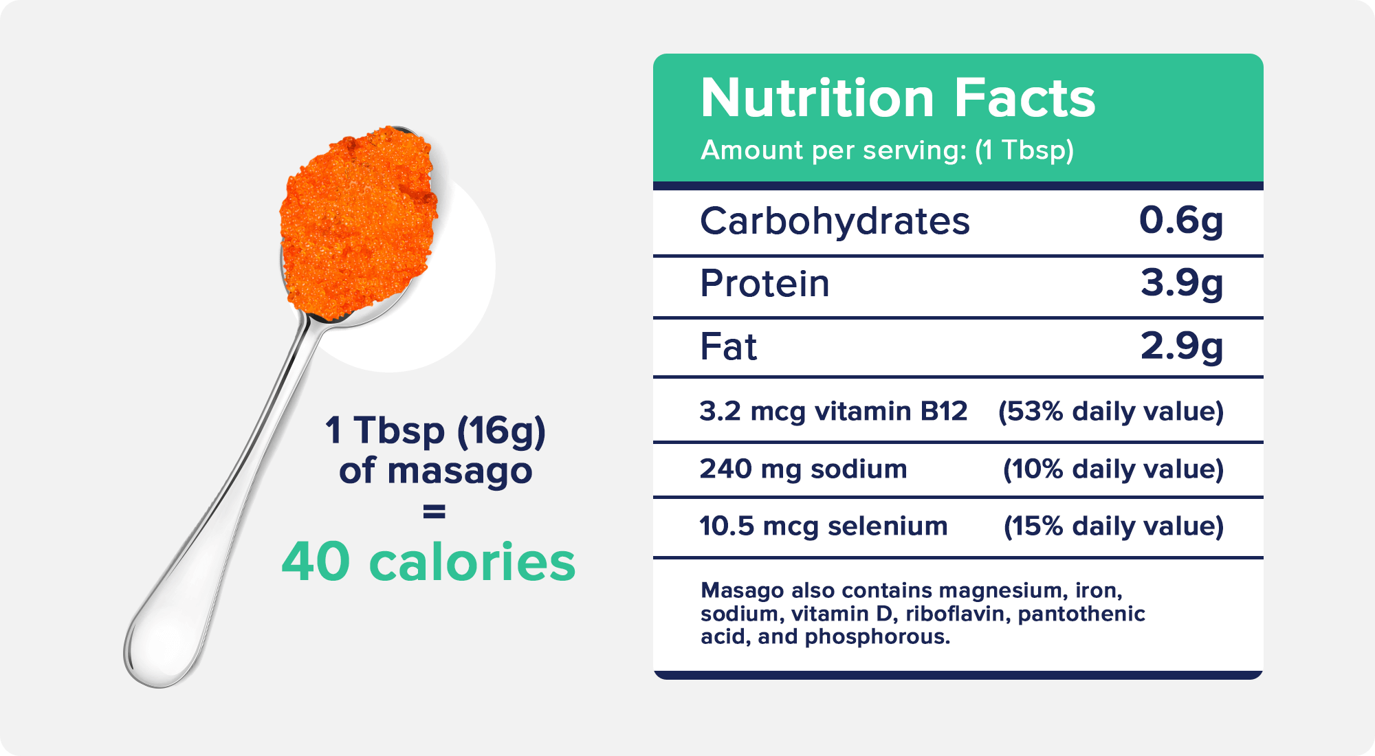 Nutrition Facts