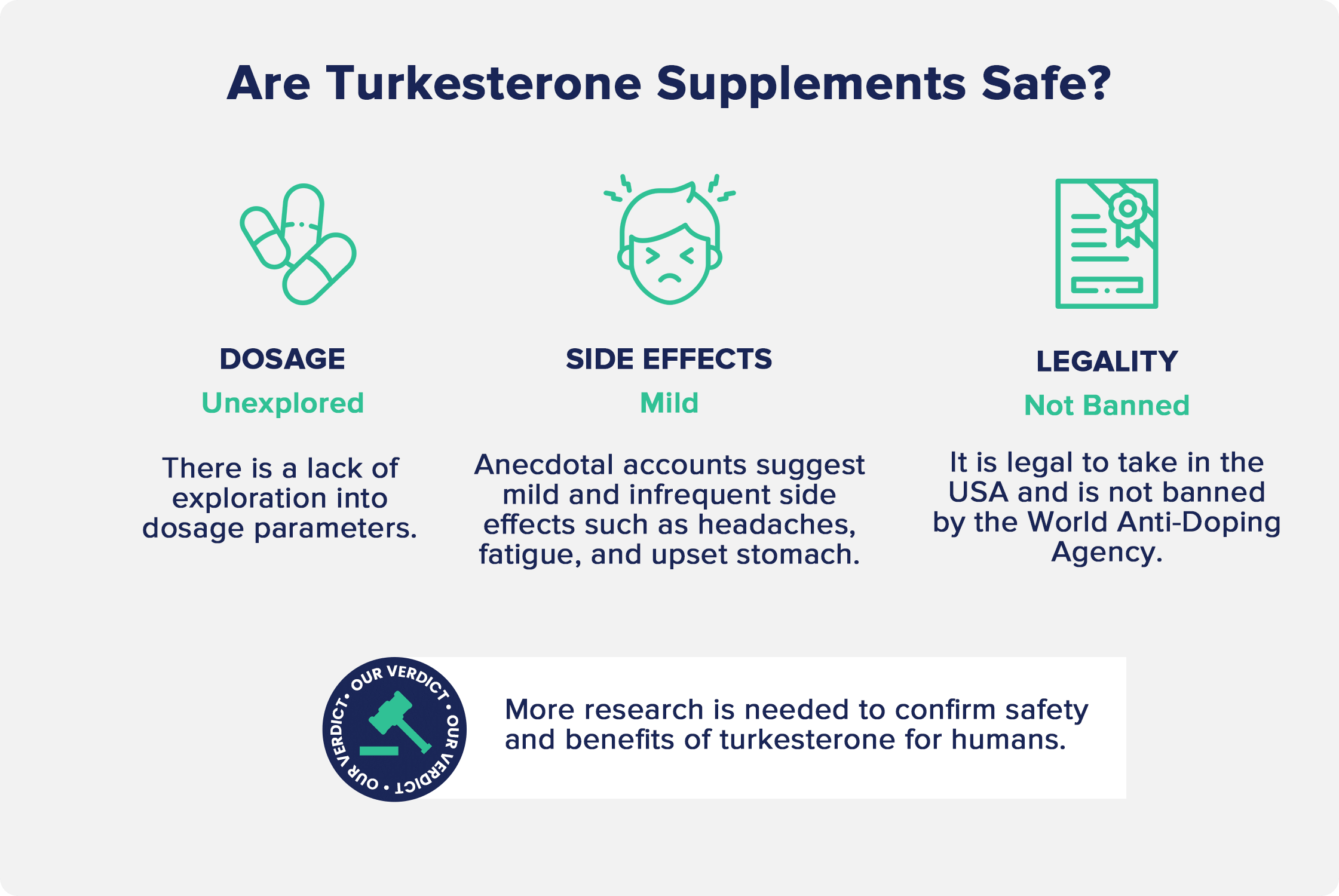 Are Turkesterone Supplements Safe?