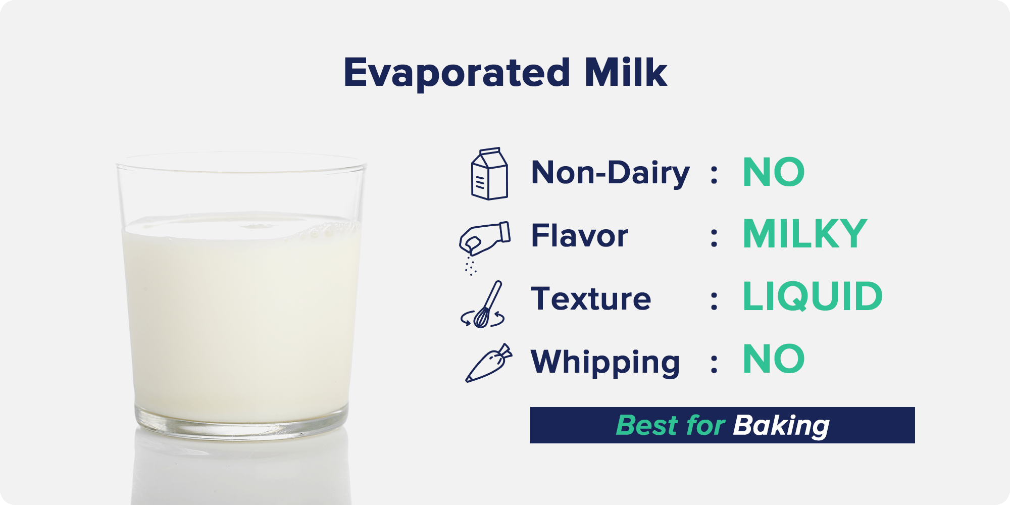 evaporated milk