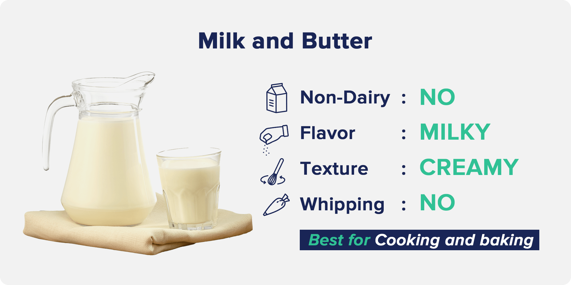 milk and butter