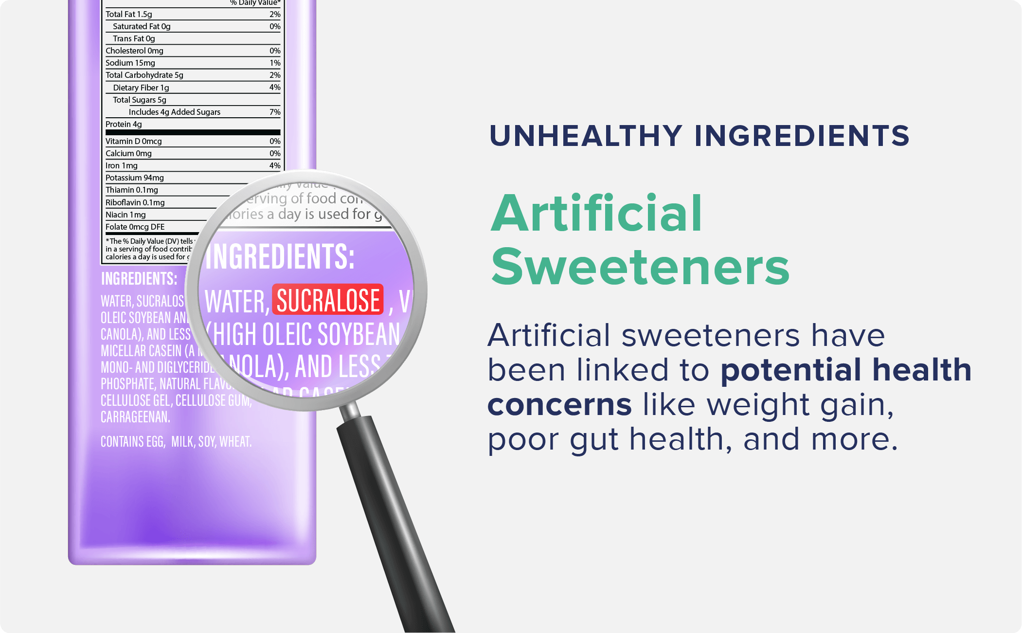 Artificial Sweeteners