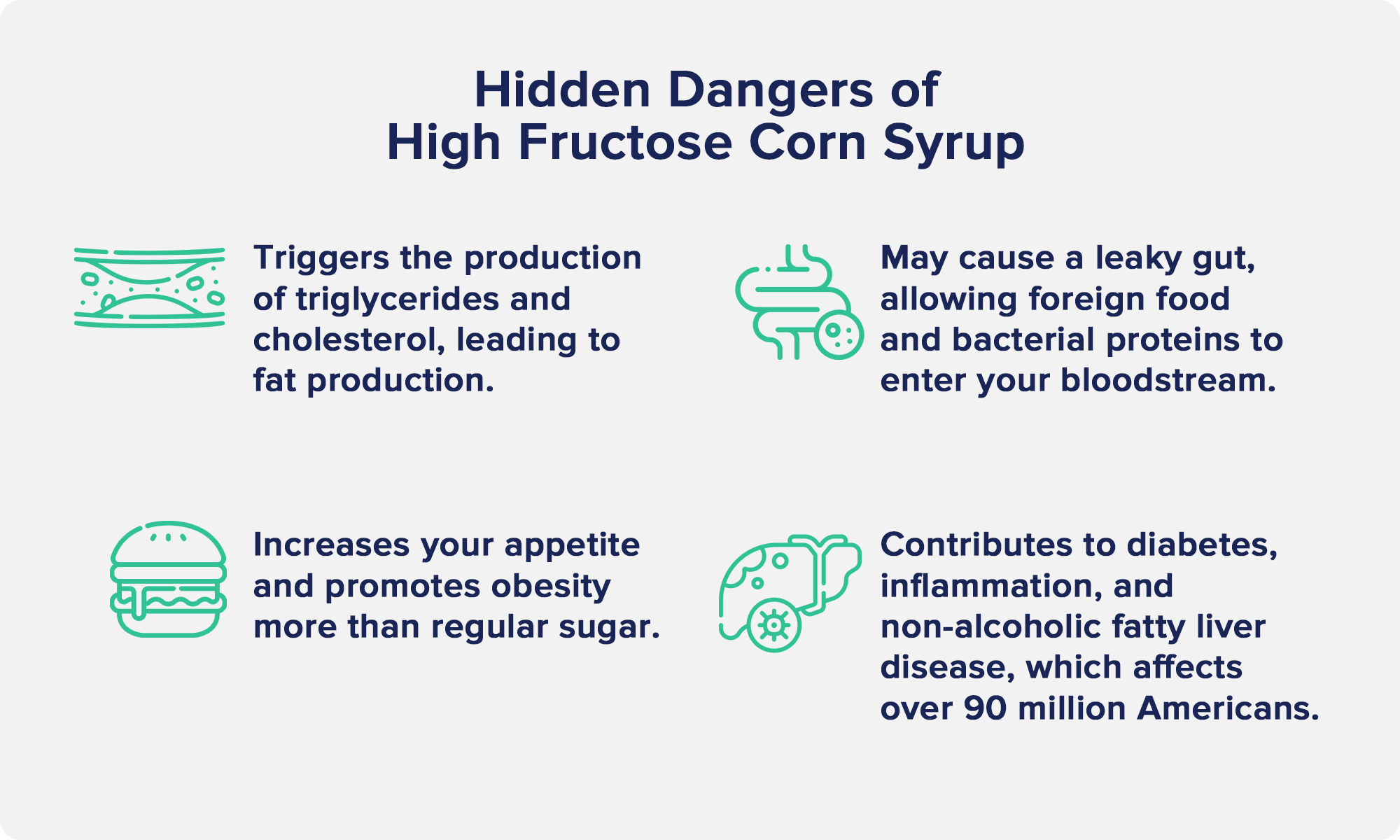 Hidden Dangers of High Fructose Corn Syrup