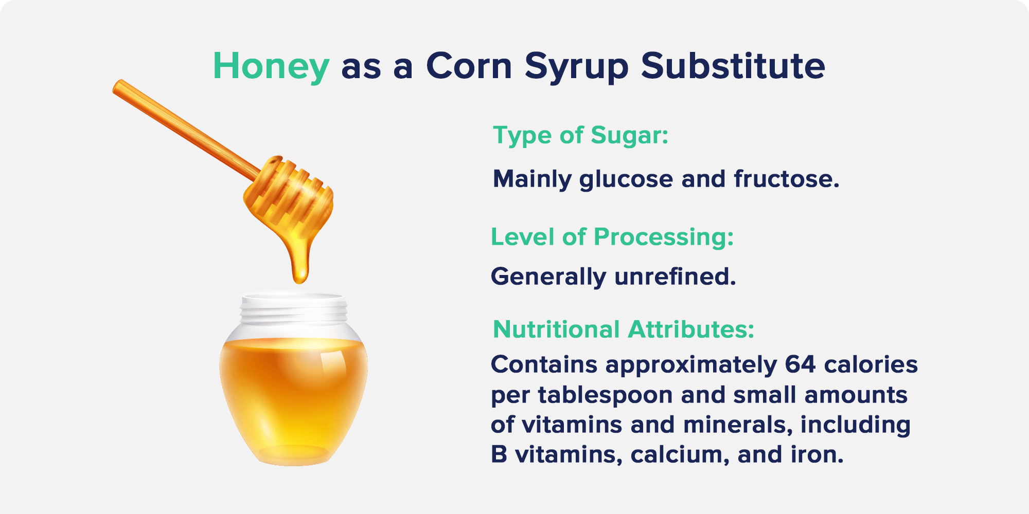 Honey as a Corn Syrup Substitute