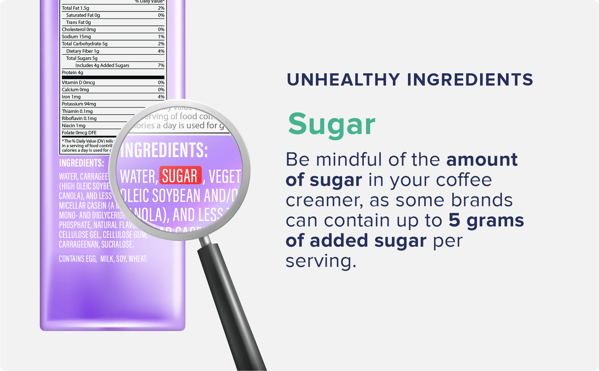 Sugar