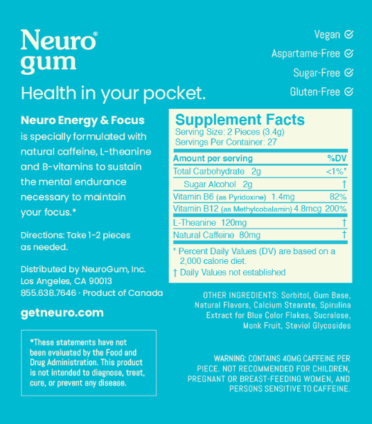 Neurogum Supplement Facts