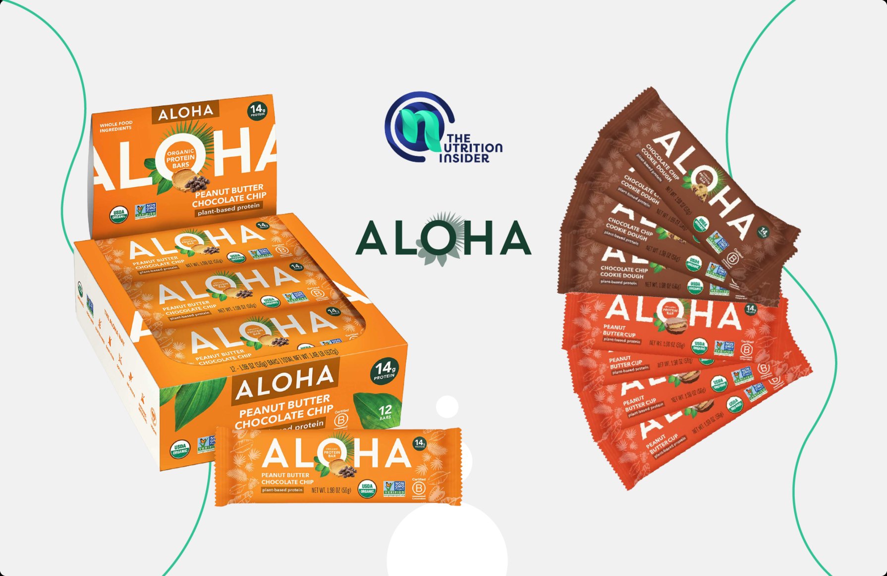 ALOHA Review