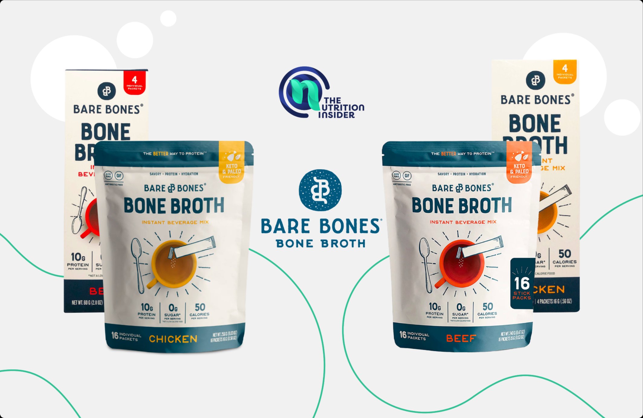 Bare Bones Review