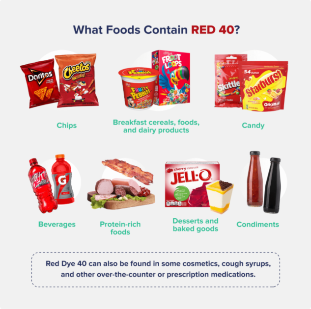 What Foods Contain the Synthetic Food Dye Red 40?