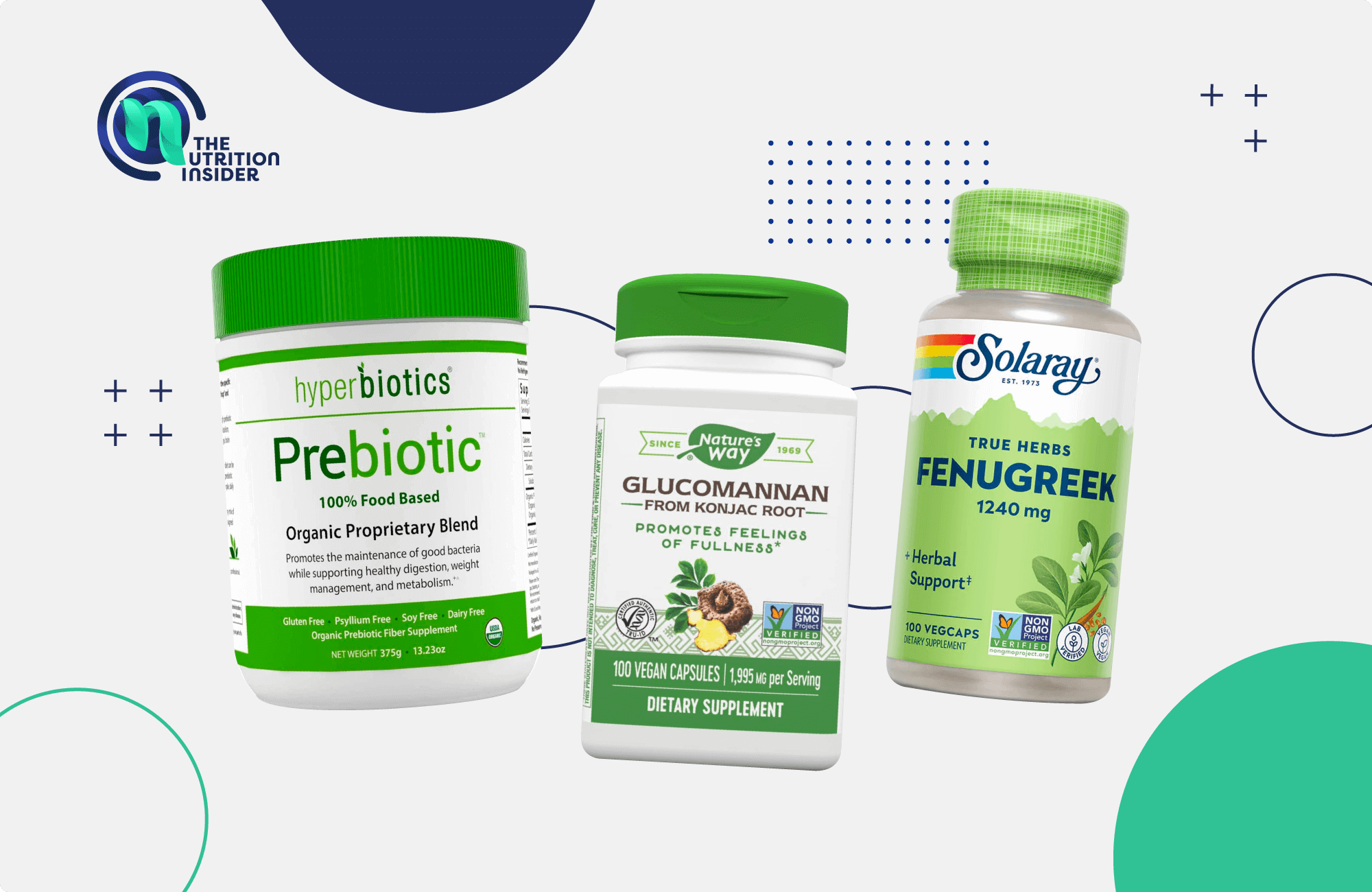 Best Prebiotics for guts