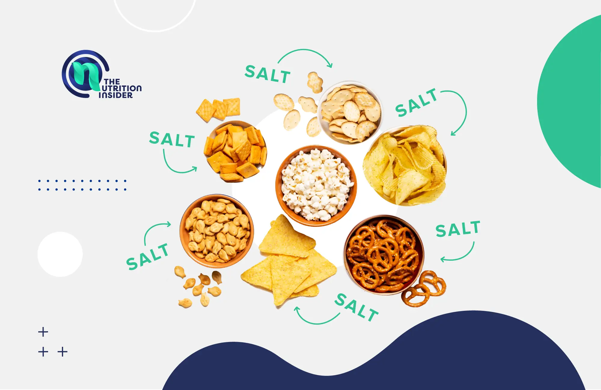 Craving Salt