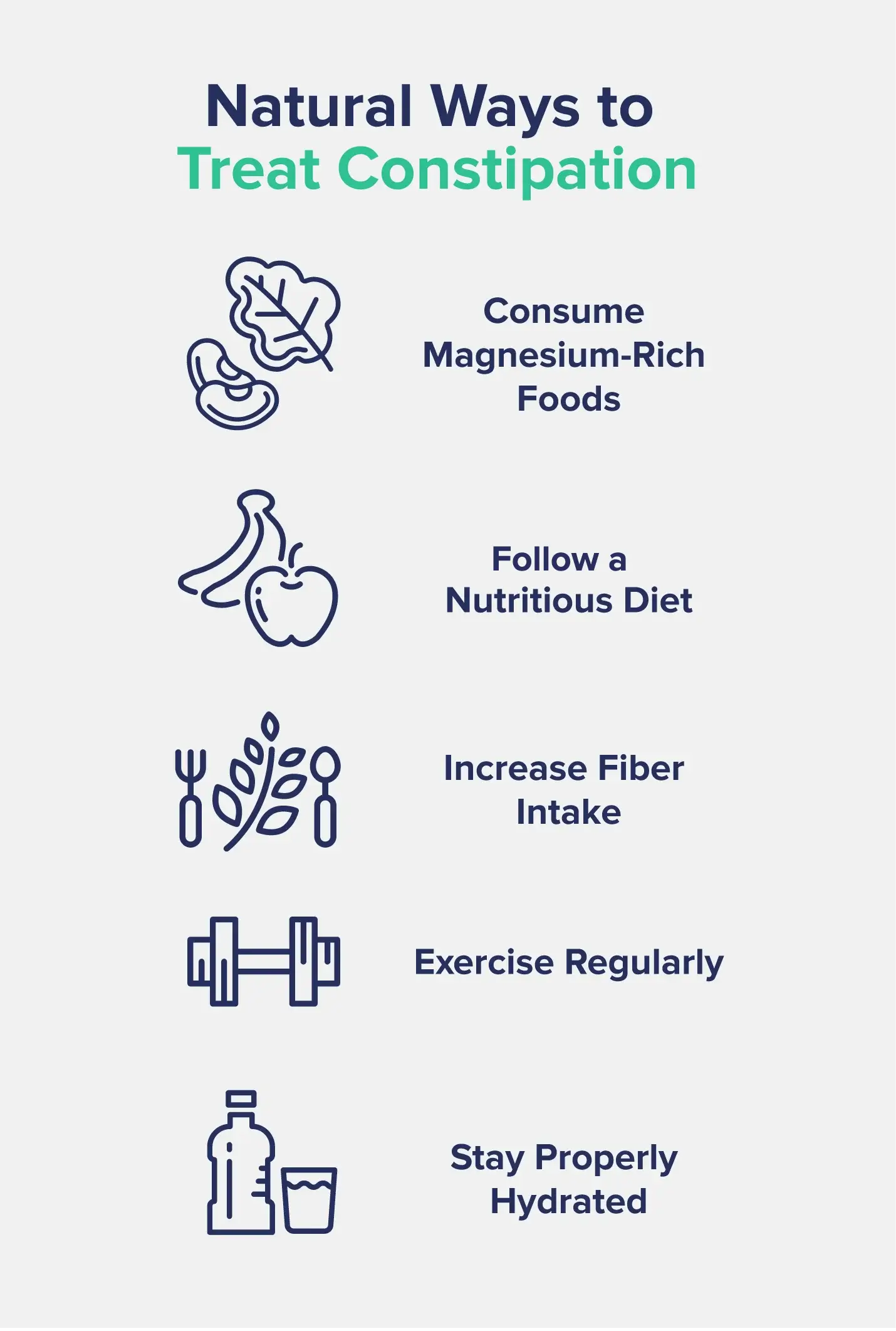 A graphic entitled "Natural Ways to Treat Constipation" with a number of tips listed out, including "consume magnesium-rich foods, follow a nutritious diet," and more, all accompanied by small icons