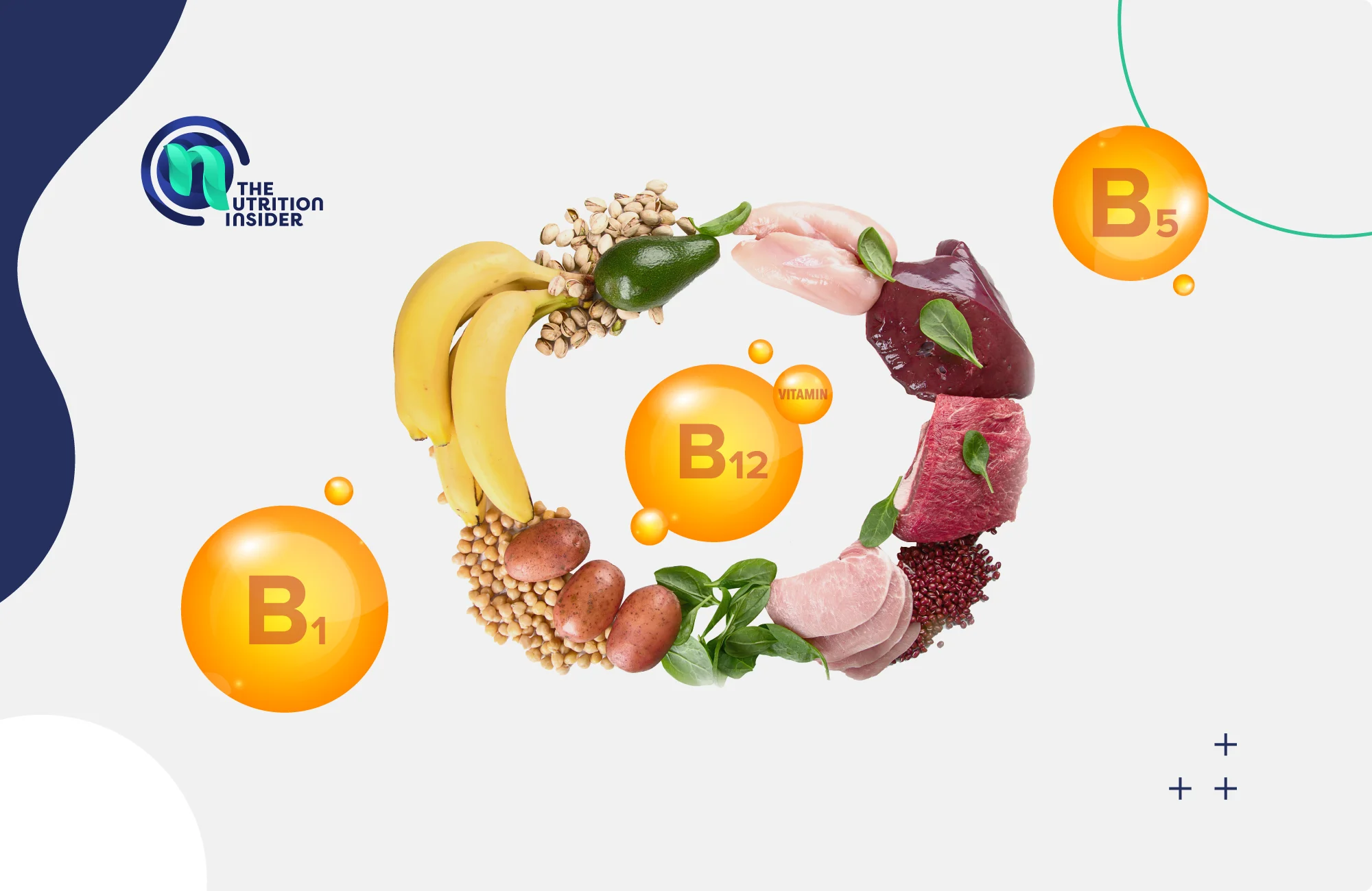 Vitamin B Complex Benefits