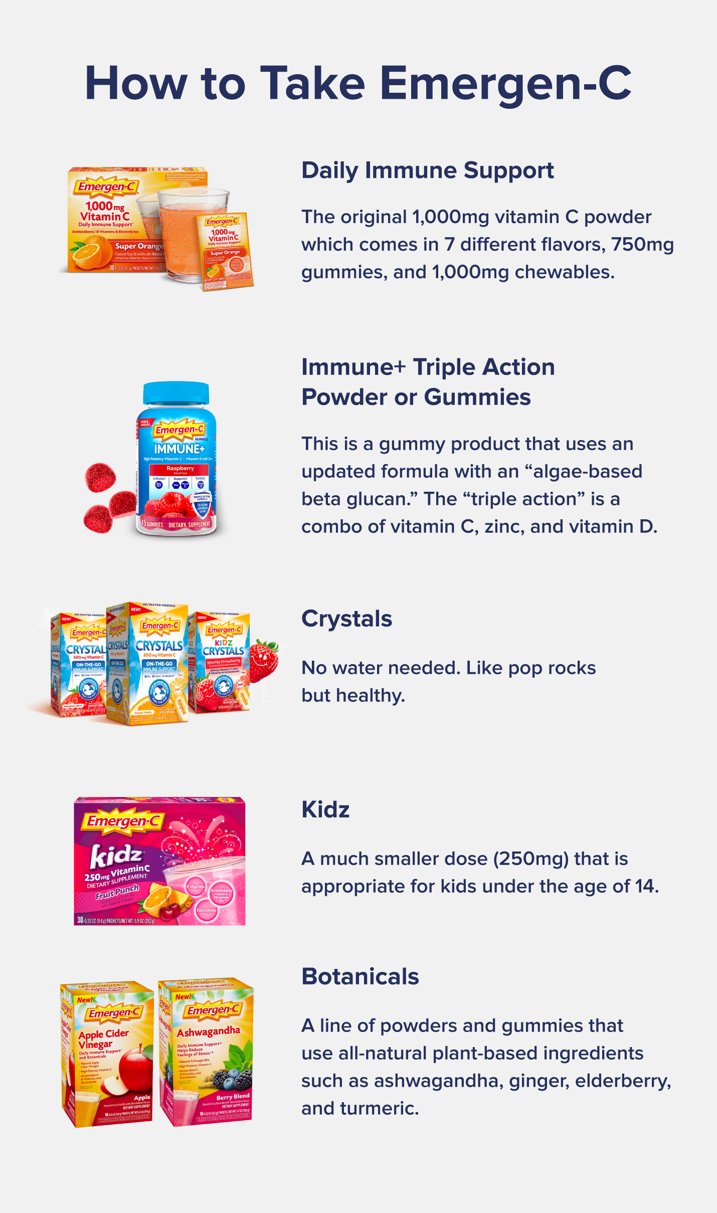 How to Take Emergen-C