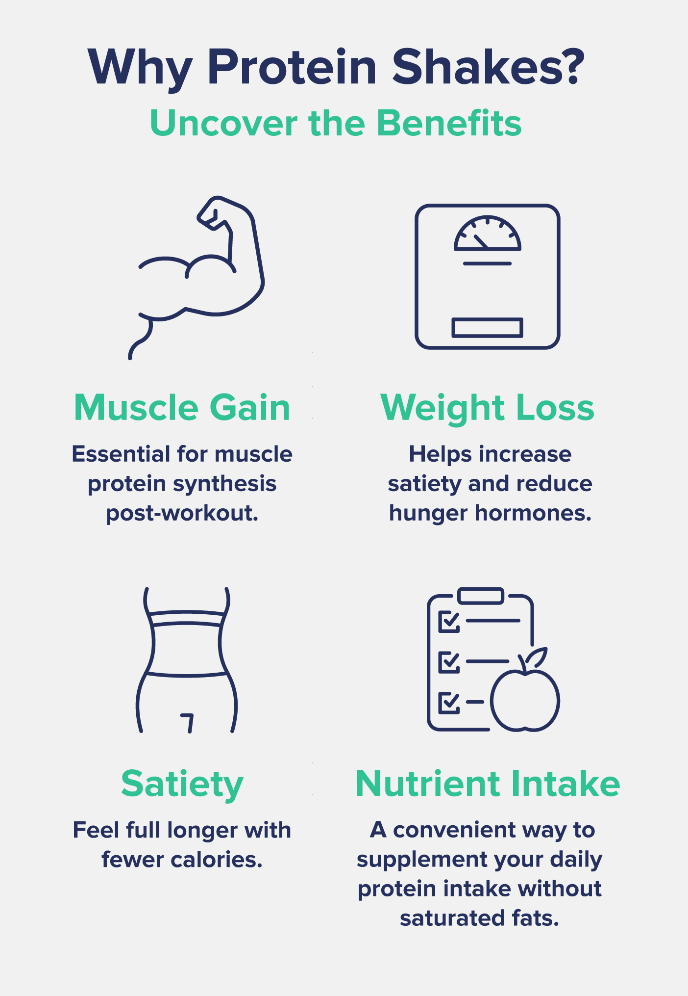 Why You Should Drink Protein Shakes