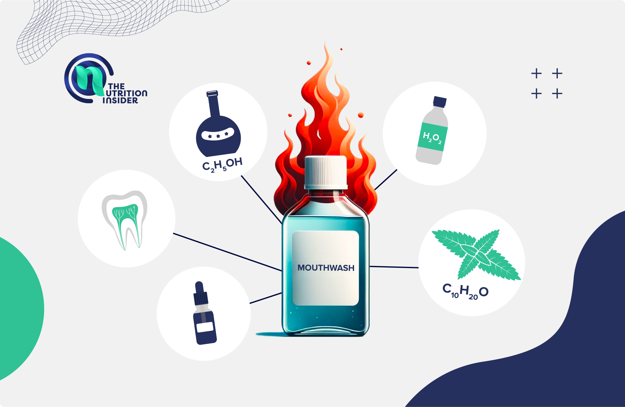 ft image_Why Does Mouthwash Burn