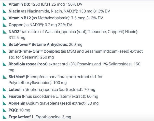 Active Ingredients in Peak Healthspan