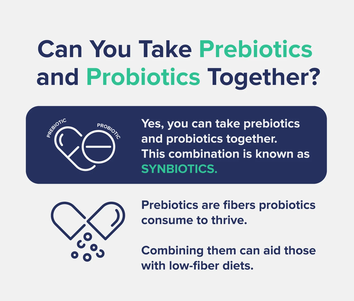 Can you take prebiotics and probiotics together?
