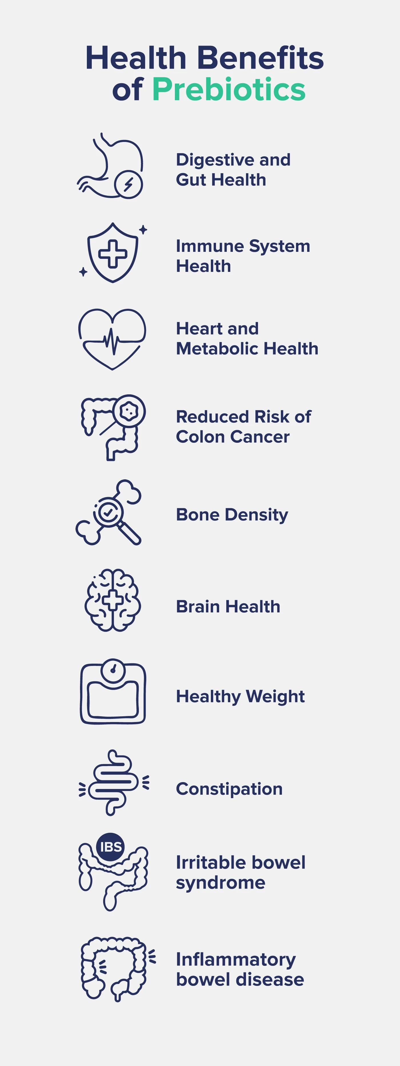 Health benefits of prebiotics