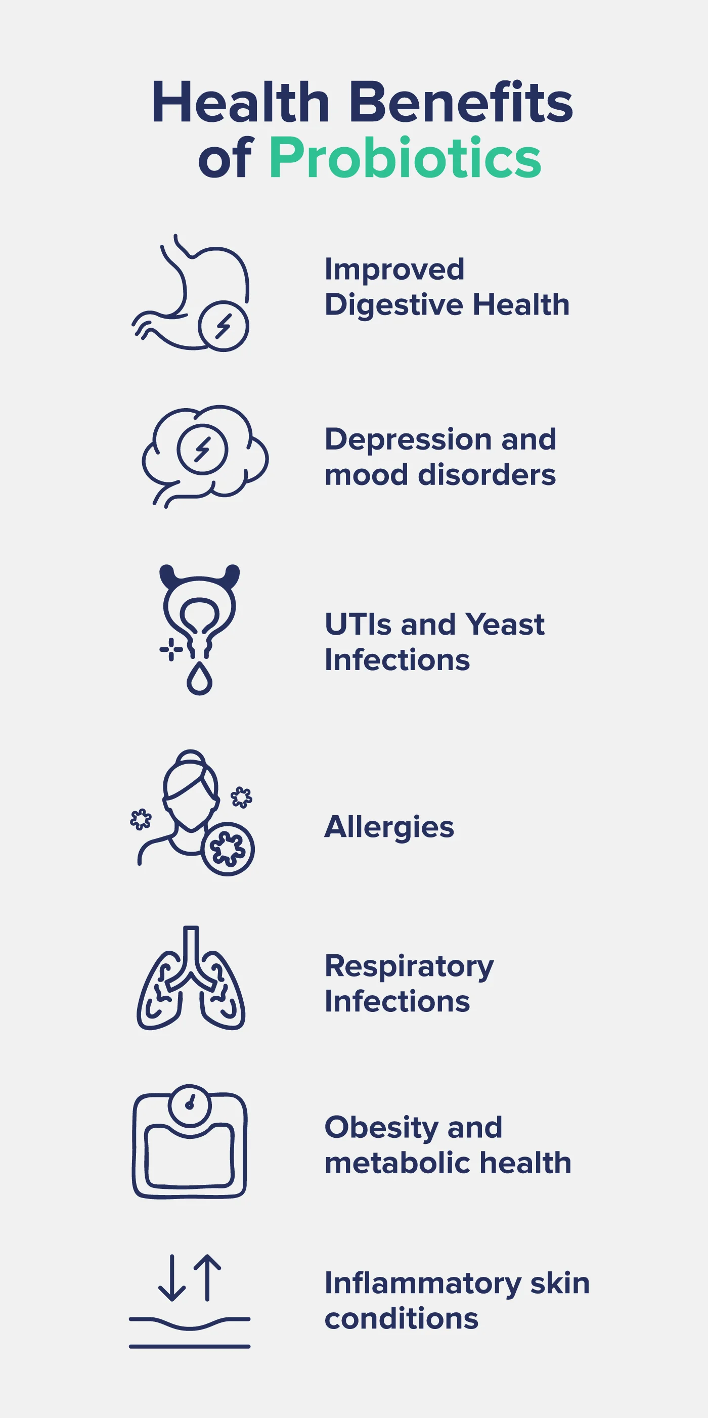 Health Benefits of Probiotics