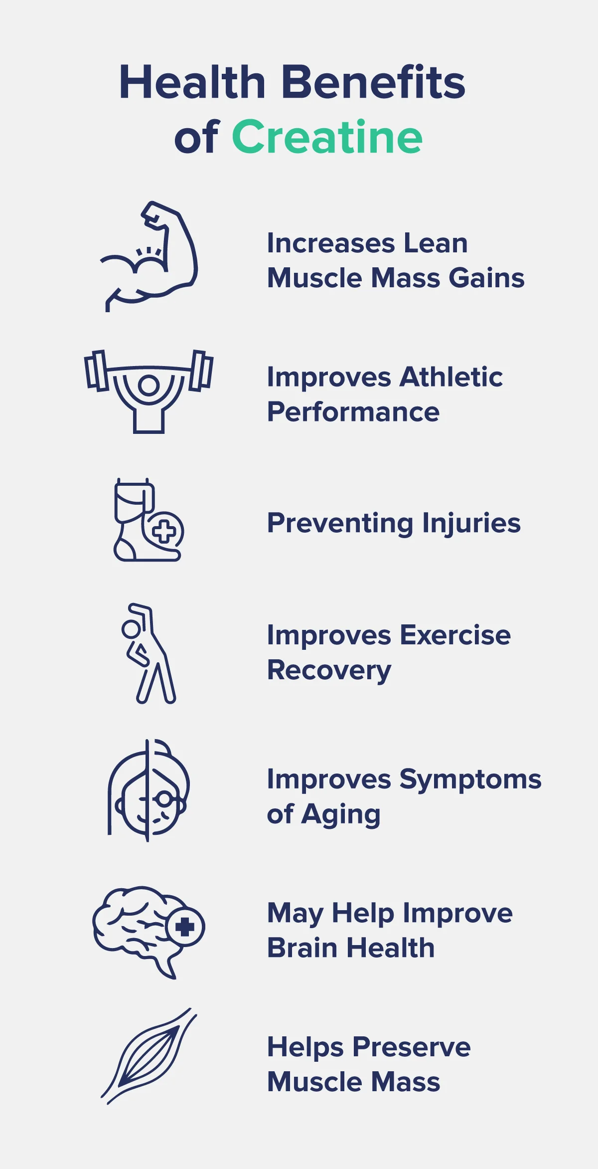 Health Benefits of Creatine