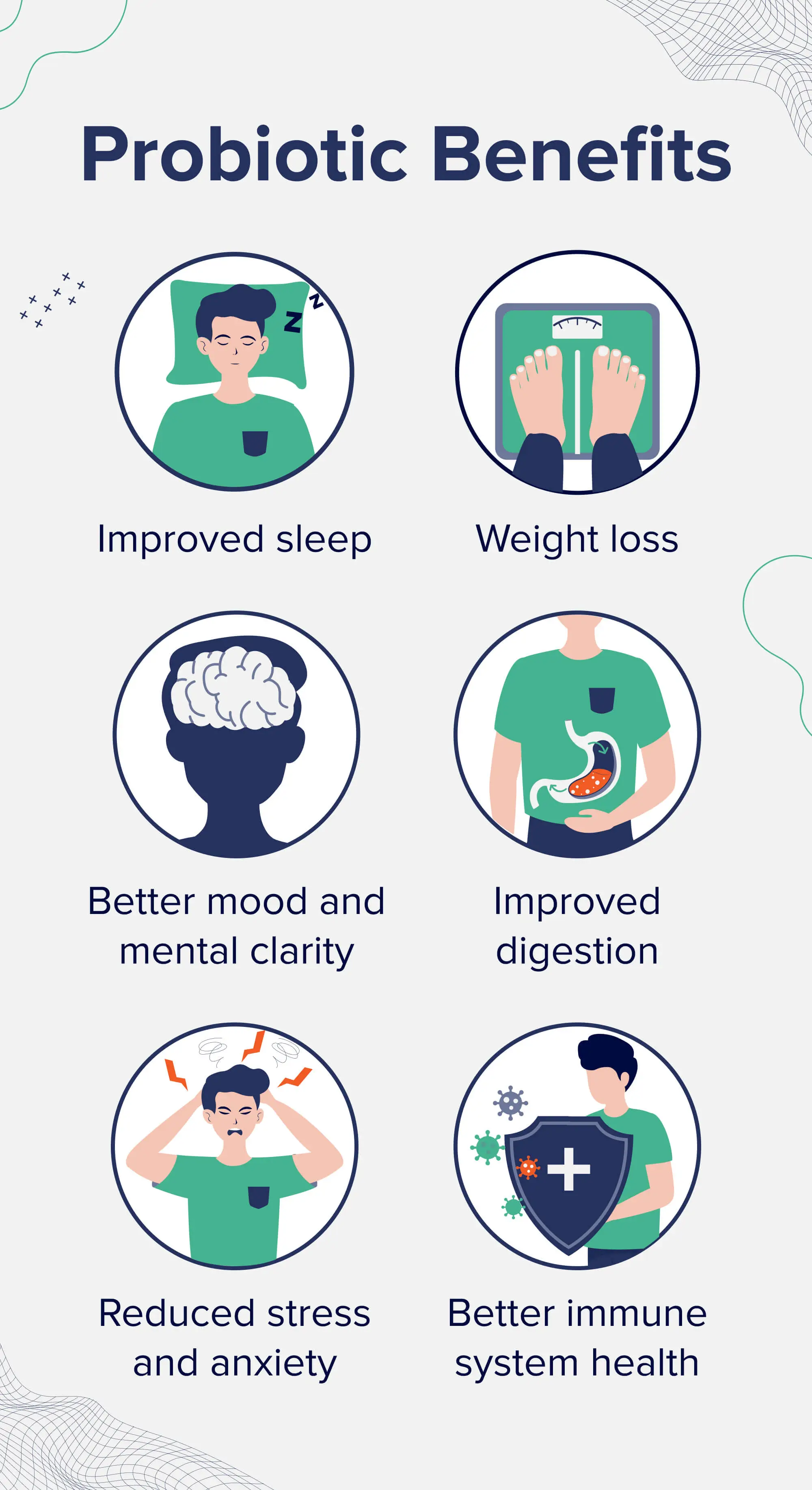Probiotic Benefits- Improved sleep- Weight loss- Better mood and mental clarity- Improved digestion- Reduced stress and anxiety- Better immune system health
