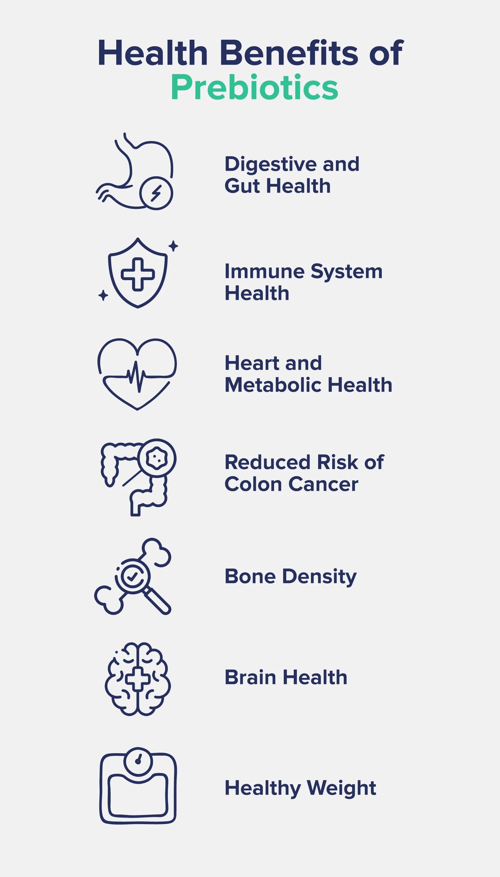 List of health health benefits of prebiotics