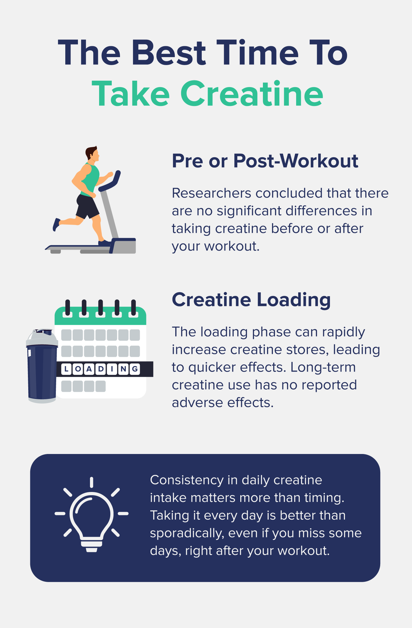 The best time to take creatine