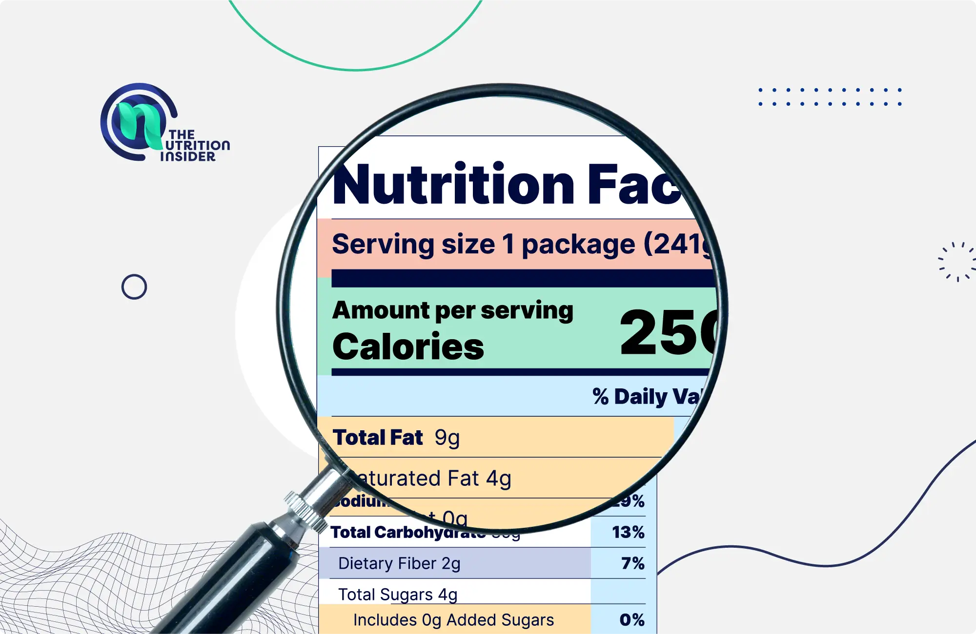How to Read a Food Label