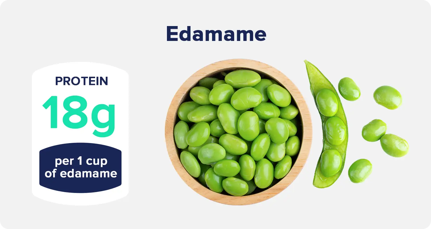 11. Edamame