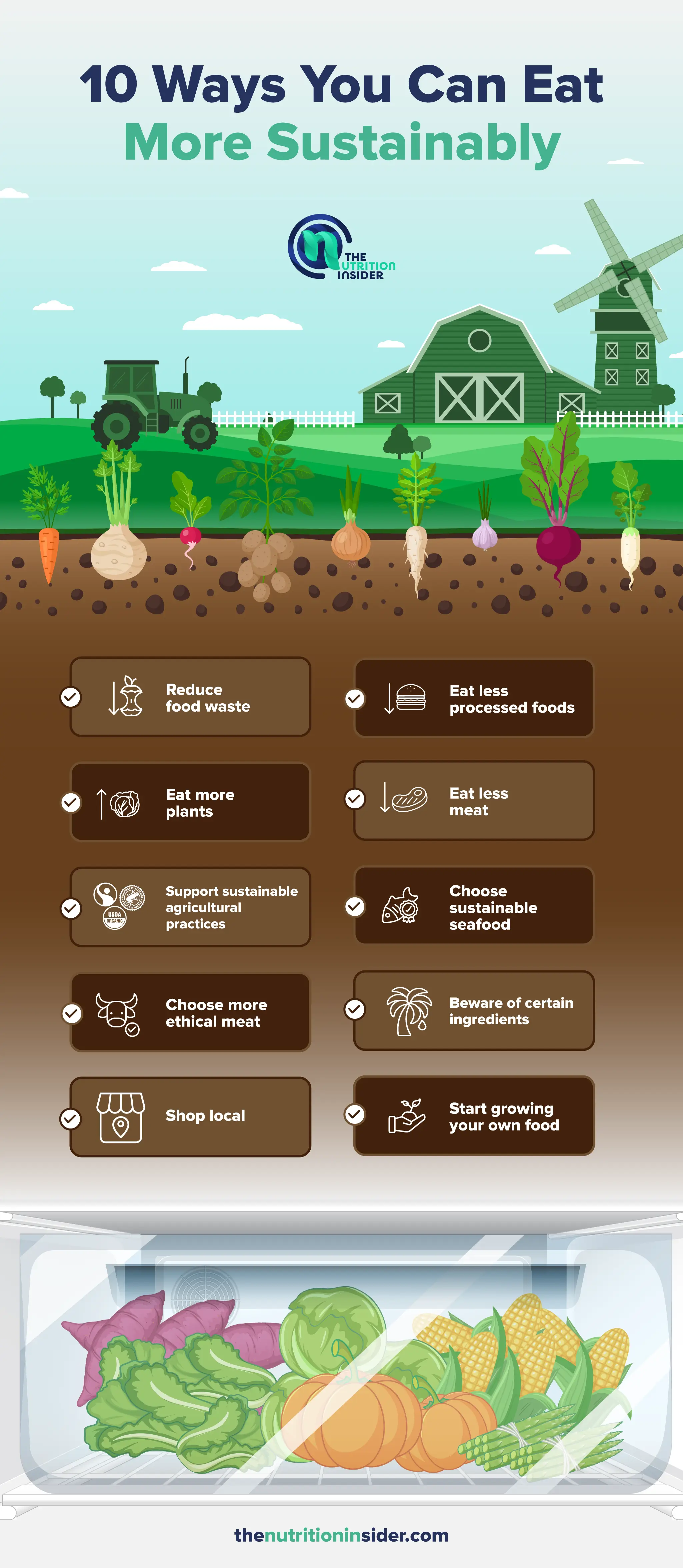 List of ten Ways You Can Eat More Sustainably