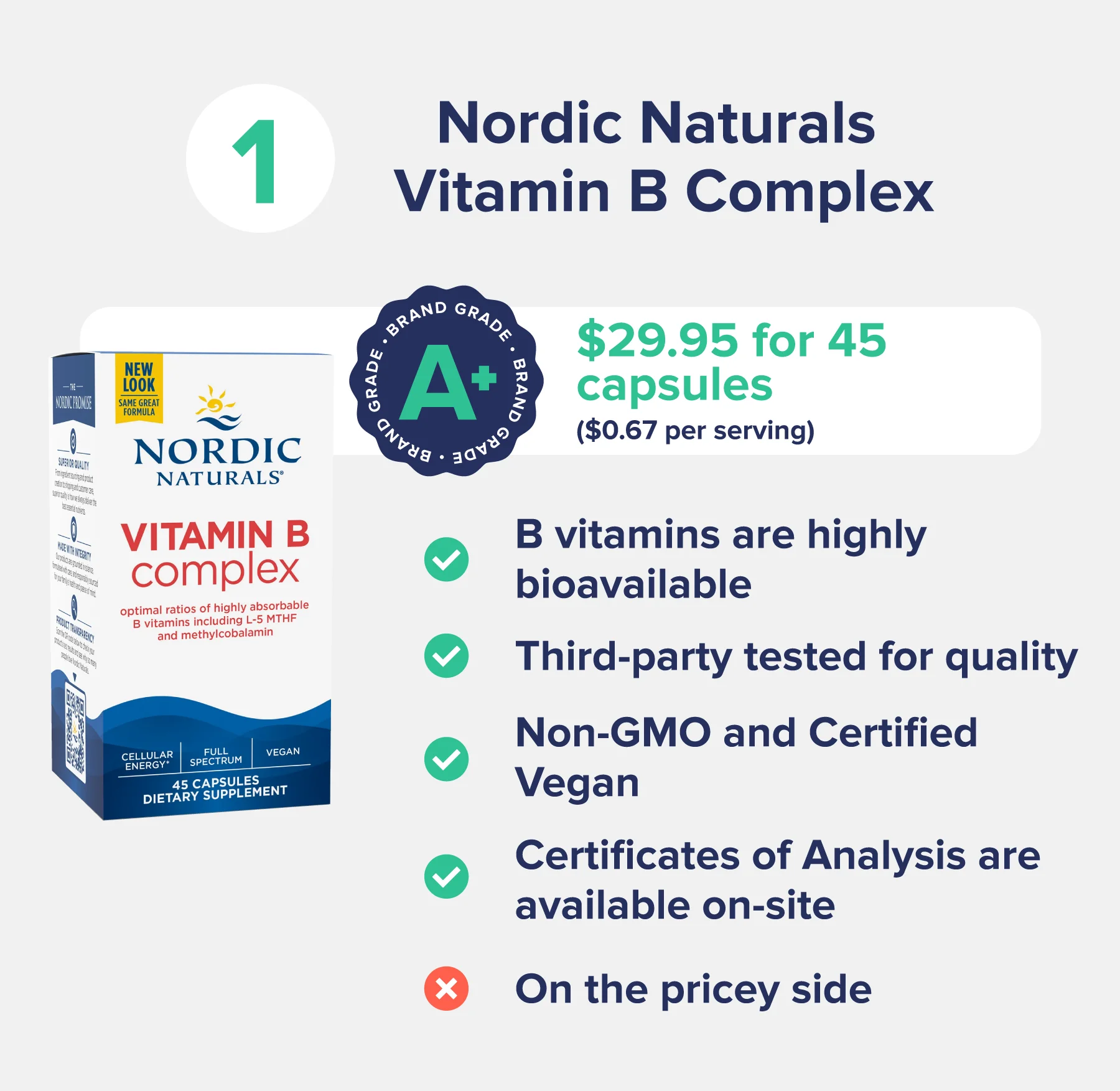 Image of Nordic Naturals Vitamin B Complex with list of pros and cons