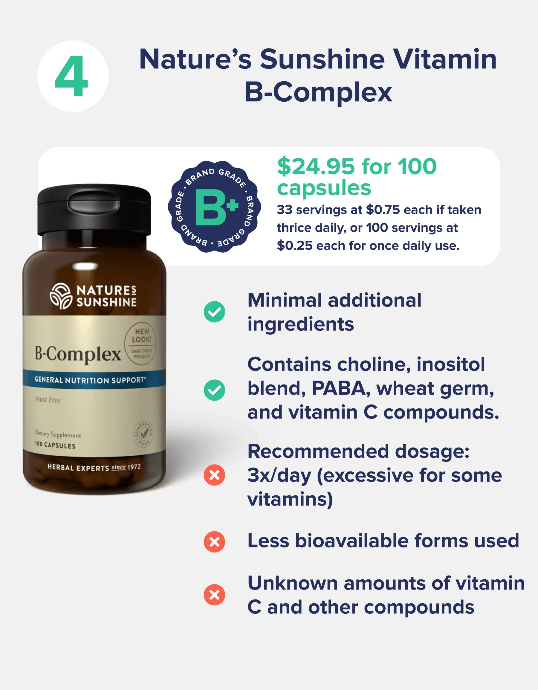 Image of Nature's Sunshine Vitamin B-Complex with list of pros and cons.
