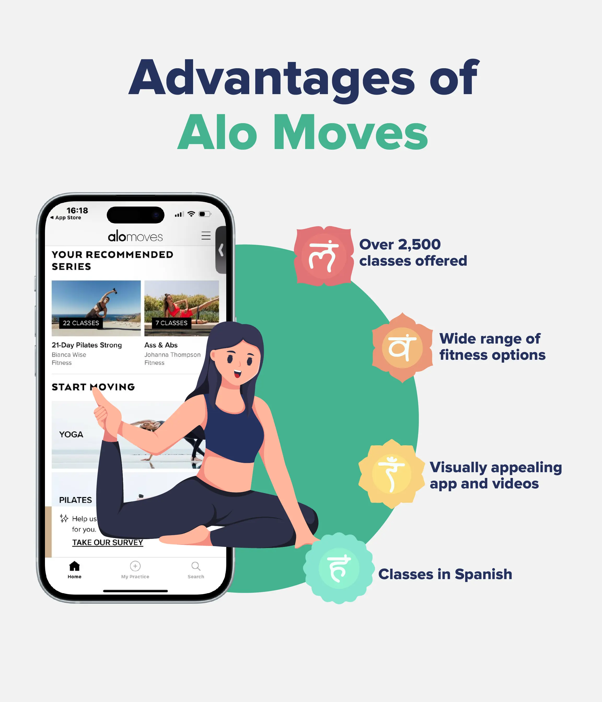 A graphic listing the advantages of the Alo Moves yoga app. 