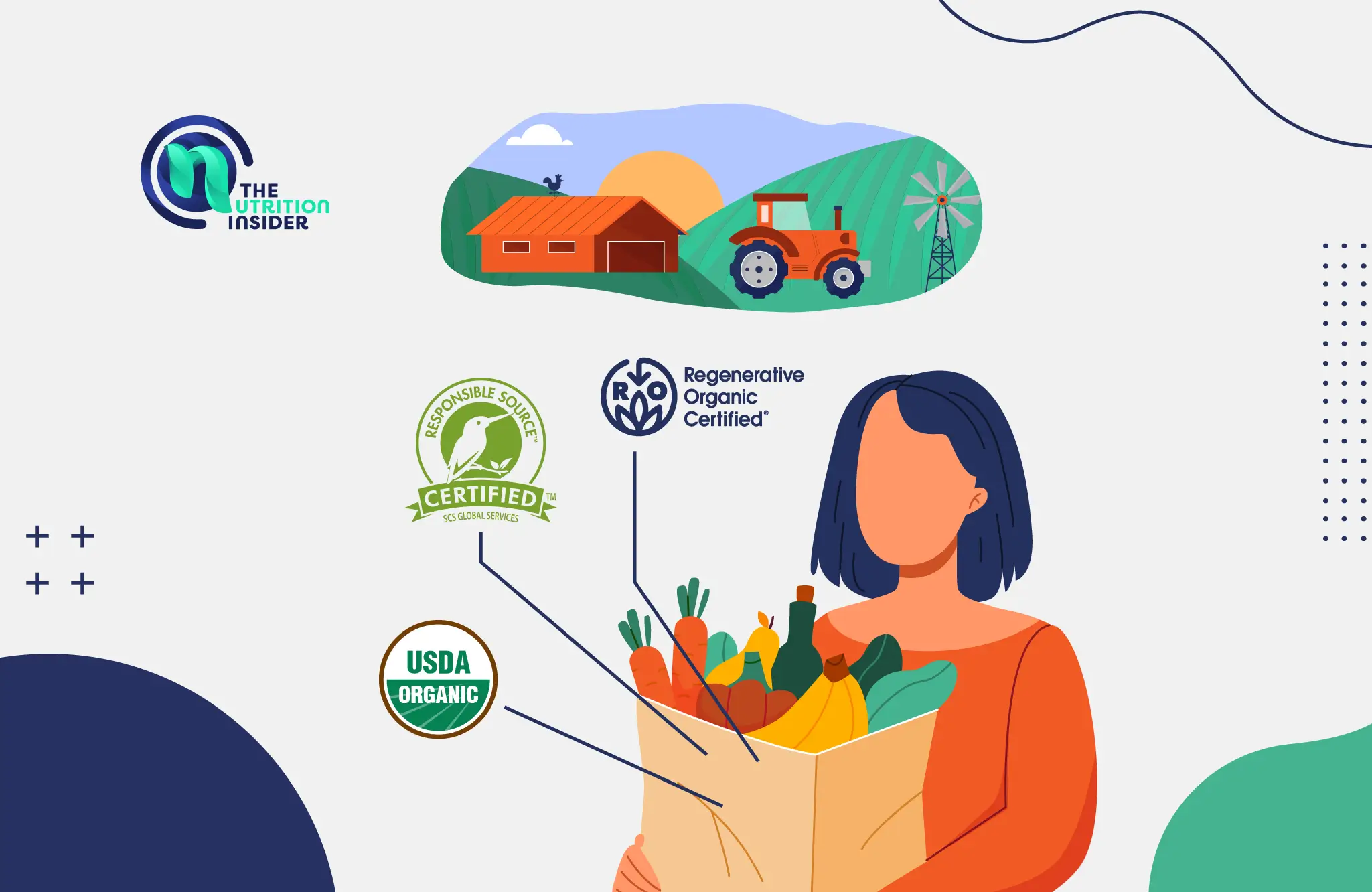 Sustainable Eating: 12 Sustainability Certifications to Look For