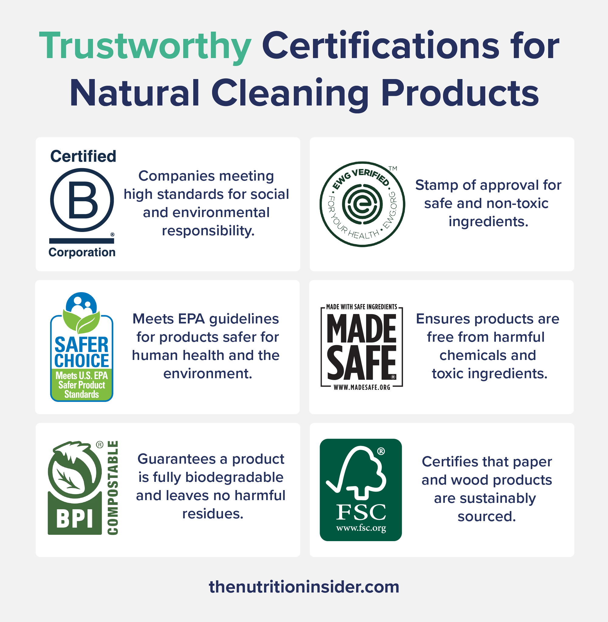 Trustworthy Certifications for Natural Cleaning Products